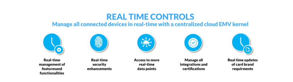 Real time Controls